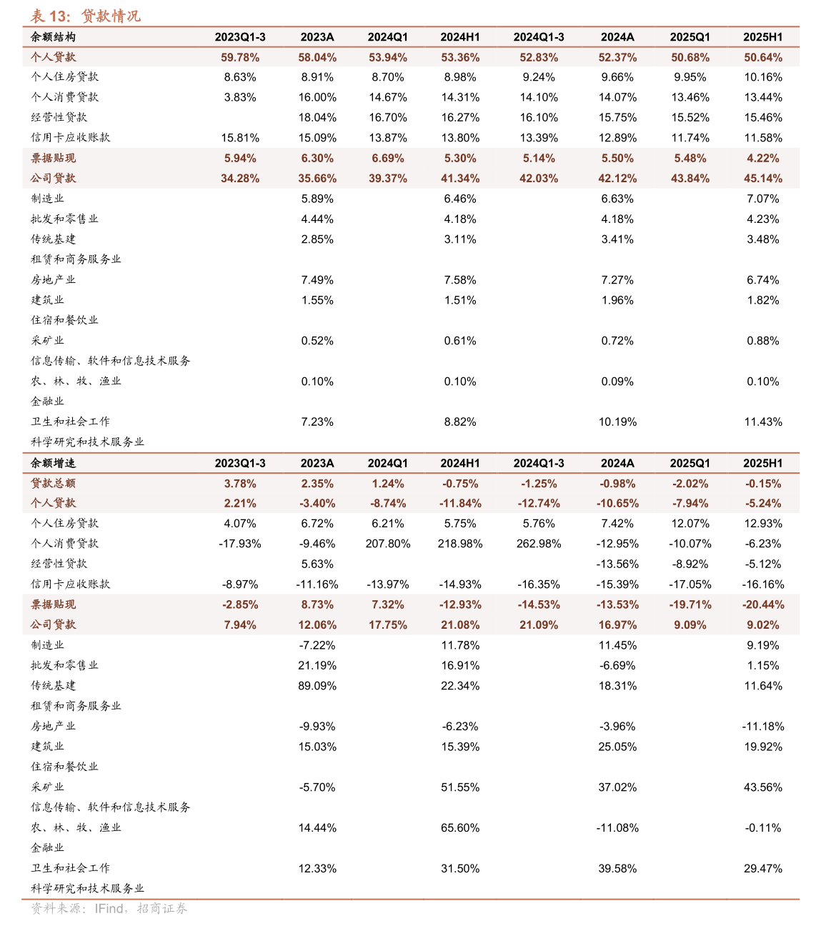 諾邦股份公告 變更公司住所、經營范圍并修訂《公司章程》，新增二手日用百貨銷售業務